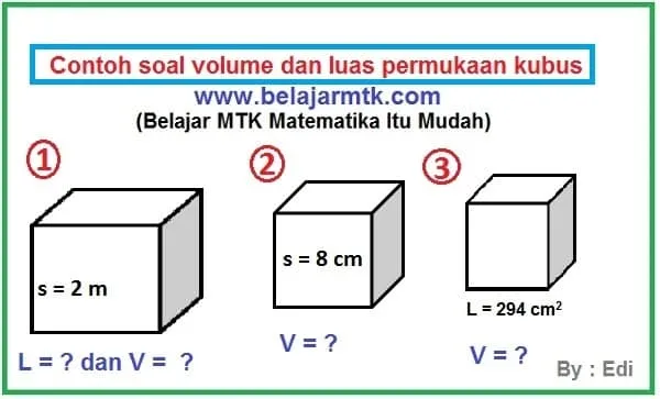 Rumus Volume Kubus Dan Luas Permukaan Kubus Lengkap Contoh Soalnya