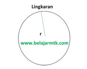 Jari jari lingkaran