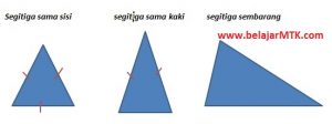Jenis segitiga berdasar panjang sisi