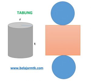 Tabung