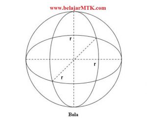 Rumus Volume Bola dan Luas Permukaannya