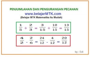 Penjumlahan dan Pengurangan Bilangan Pecahan