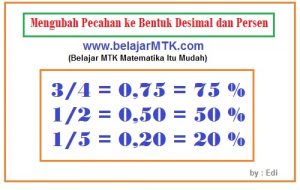 Mengubah Pecahan Kebentuk Desimal dan Persen