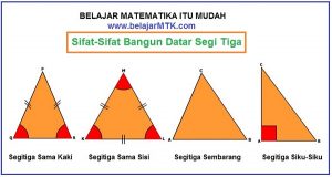 Sifat-Sifat Bangun Datar Segi Tiga