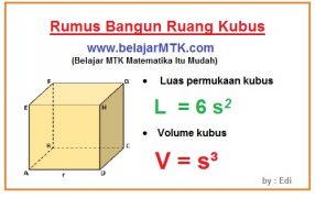 Sifat-Sifat Bangun Ruang Kubus Dan Rumusnya Serta Contoh Soalnya