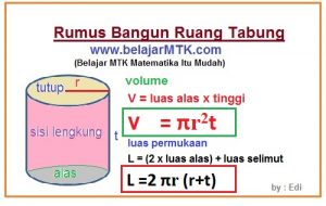 Rumus Bangun Ruang Tabung