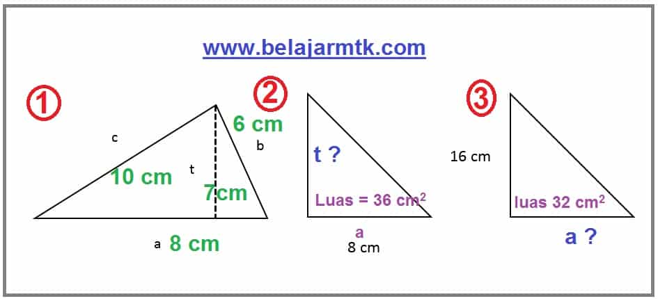 Luas segitiga sama kaki dengan alas 10 cm dan keliling 36 cm adalah