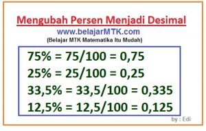 Mengubah Persen Menjadi Desimal