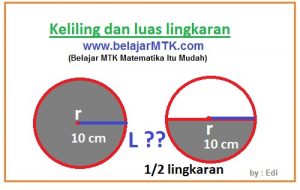 Soal Luas lingkaran