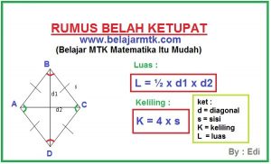 Rumus Luas Belah Ketupat dan Keliling Belah Ketupat