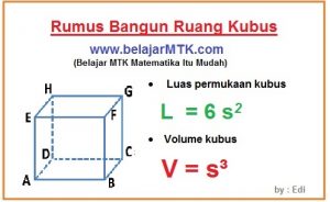 Rumus Volume Kubus dan Luas Permukaan Kubus