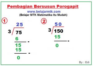 Pembagian Bersusun Porogapit