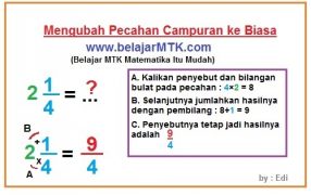 Mengubah Pecahan Campuran Ke Pecahan Biasa Dan Sebaliknya