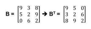 jawaban soal 2 transpose