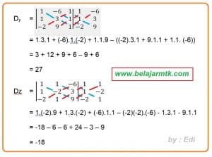 Determinan Dy dan Dz