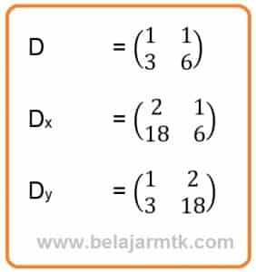 Determinan Matriks