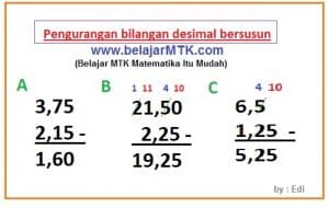 Pengurangan bilangan desimal bersusun