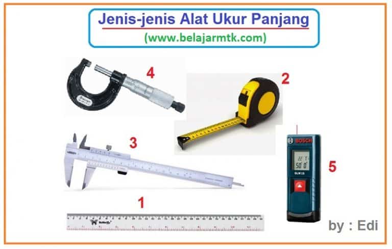 Jenis-jenis Alat Ukur Panjang Dan Fungsinya